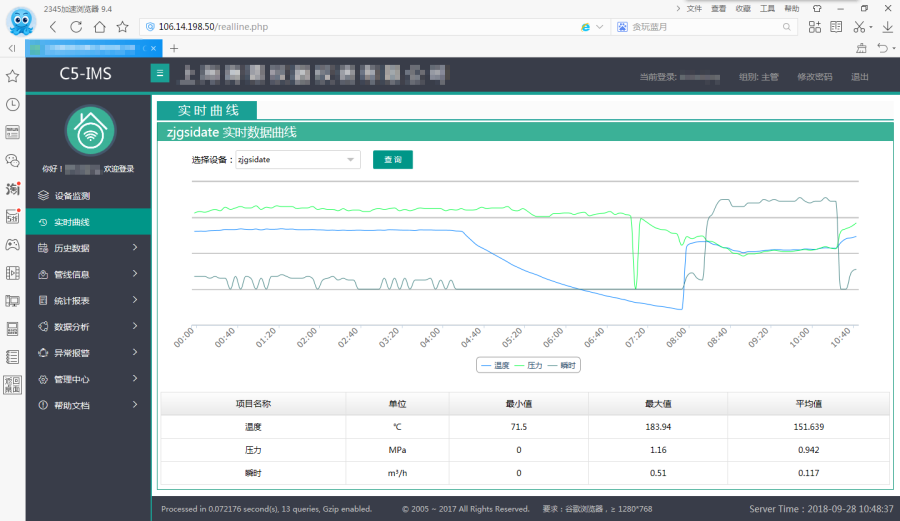 奈森智能儀表監測管理系統