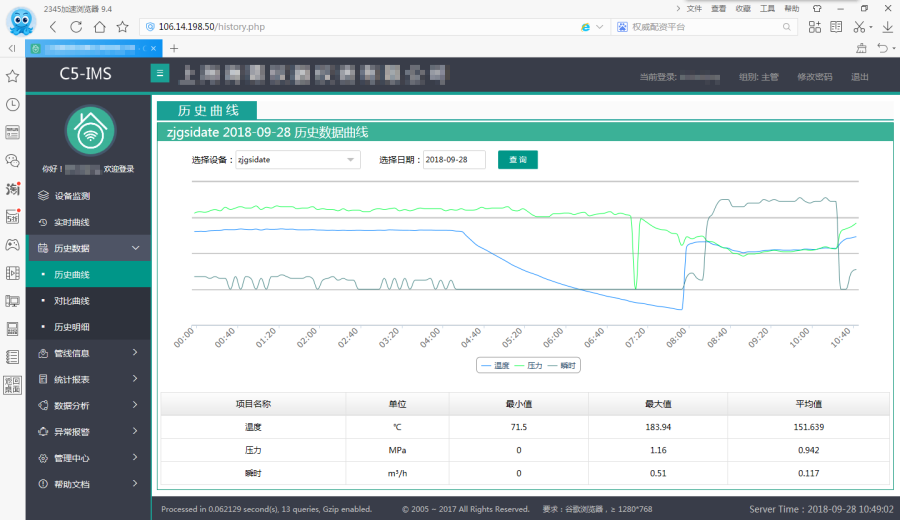 奈森智能儀表監測管理系統