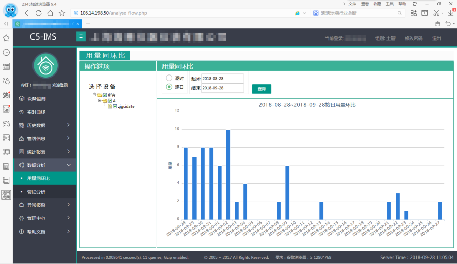 奈森智能儀表監測管理系統